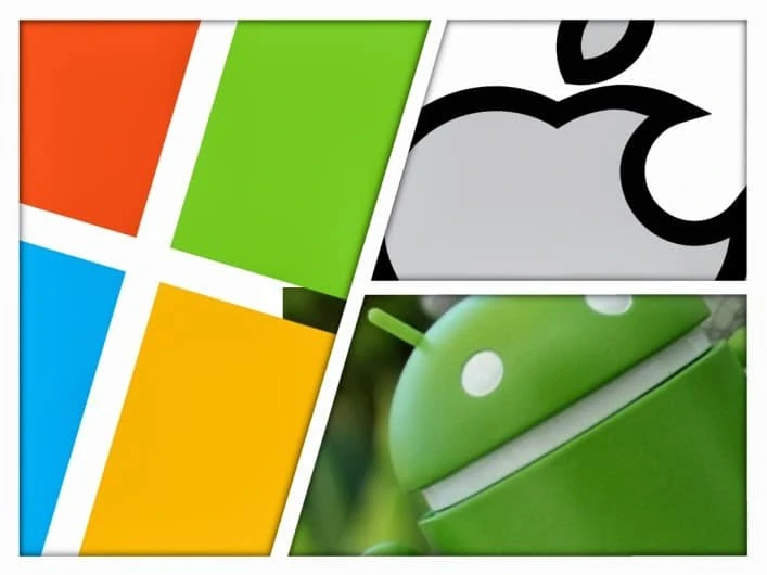 Operating System